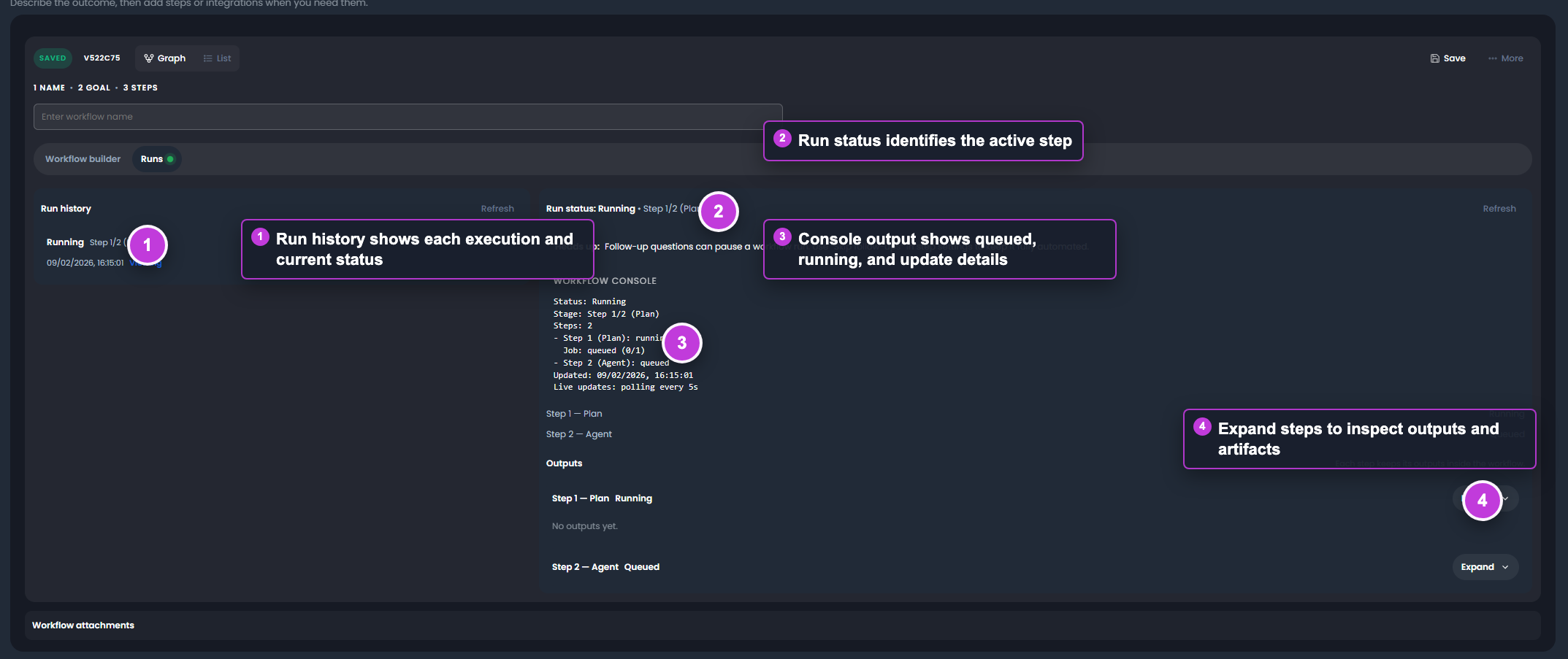 Annotated workflow status history